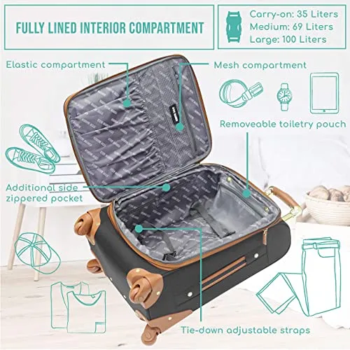Steve Madden Luggage Set 4 Piece- Softside Expandable Suitcase Set