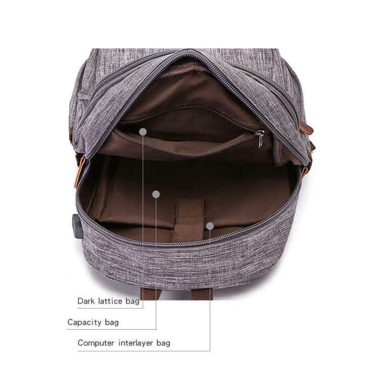 Waterproof 15.6 Inch Laptop Backpack with USB